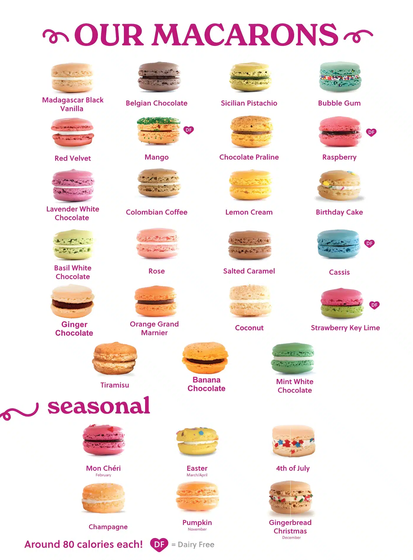 le macaron products-menu